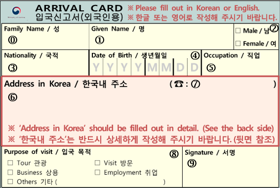 Arrival Card